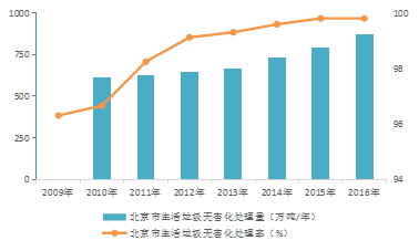 1541399188608815.png image.png