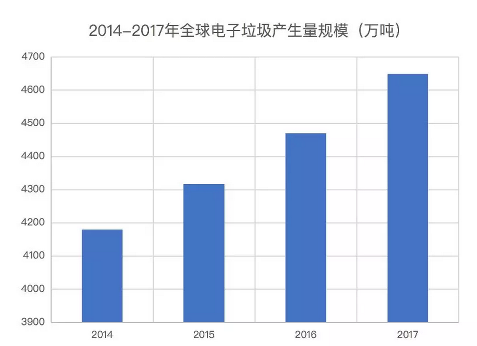 1541383110195443.png 1541383110195443.png