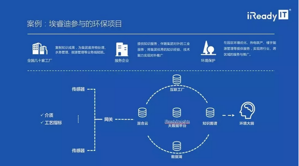 1541989081115390.png blob.png