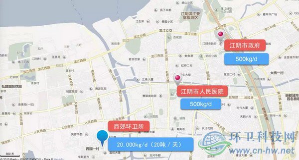 集中與分散&mdash;&mdash;有機(jī)垃圾處理模式的探索