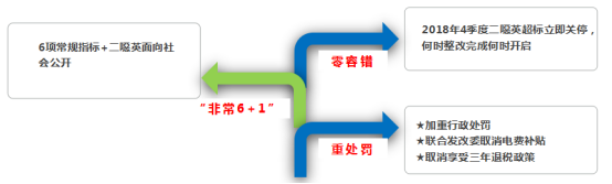 1544882251115170.png image.png