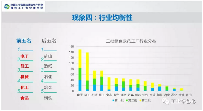 1549853841730665.png image.png