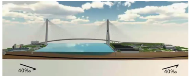 1549856224356251.png 1549856224356251.png