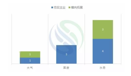 1557970078672850.png image.png