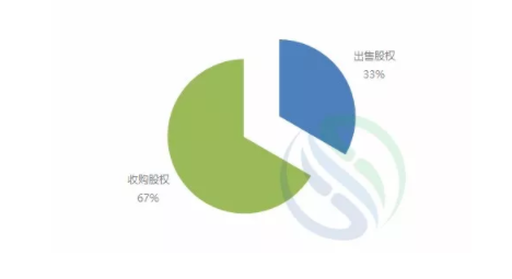 1557970059501842.png image.png