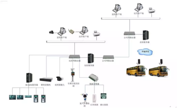 1561947532554410.png image.png