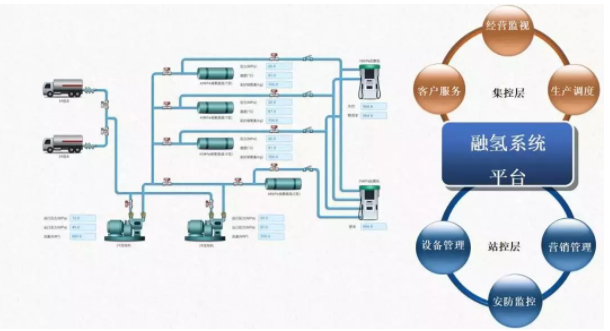 1561947504944006.png image.png