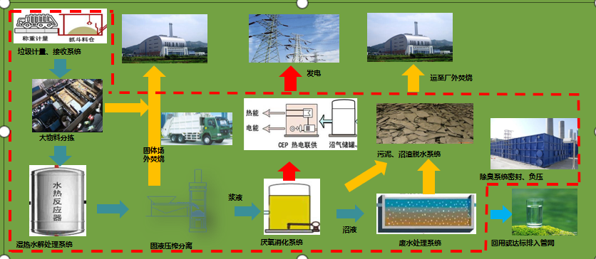 1562558506944590.png 1562558506944590.png