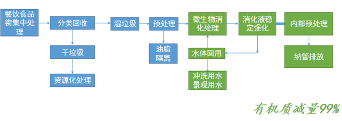 1583737385627426.png 2020030910080720.017.png