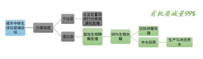 1583737453294327.png 2020030910080720.013.png